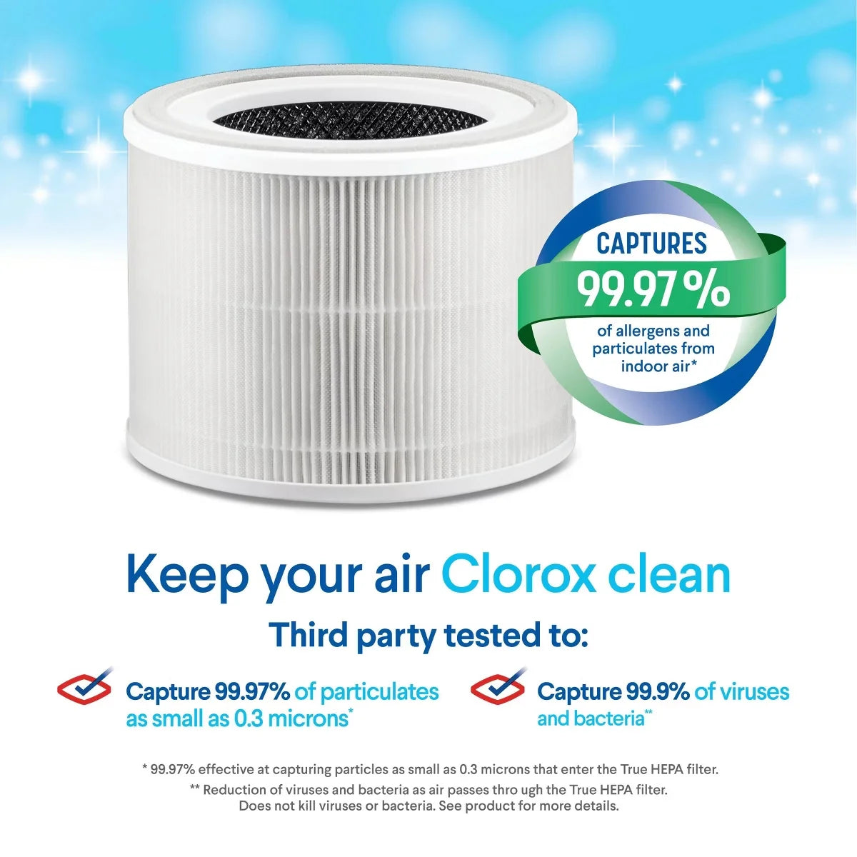 Clorox Small Room Turbo True HEPA Replacement Filter 613 sq.ft Capacity 12100
