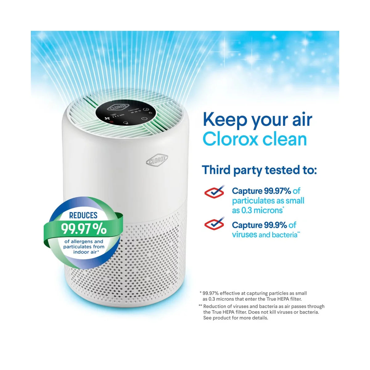 Clorox Turbo+ True Hepa Personal Room Air Purifier 11101J White