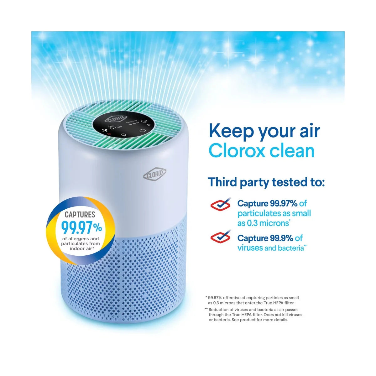 Clorox Turbo+ True Hepa Personal Room Air Purifier Blue